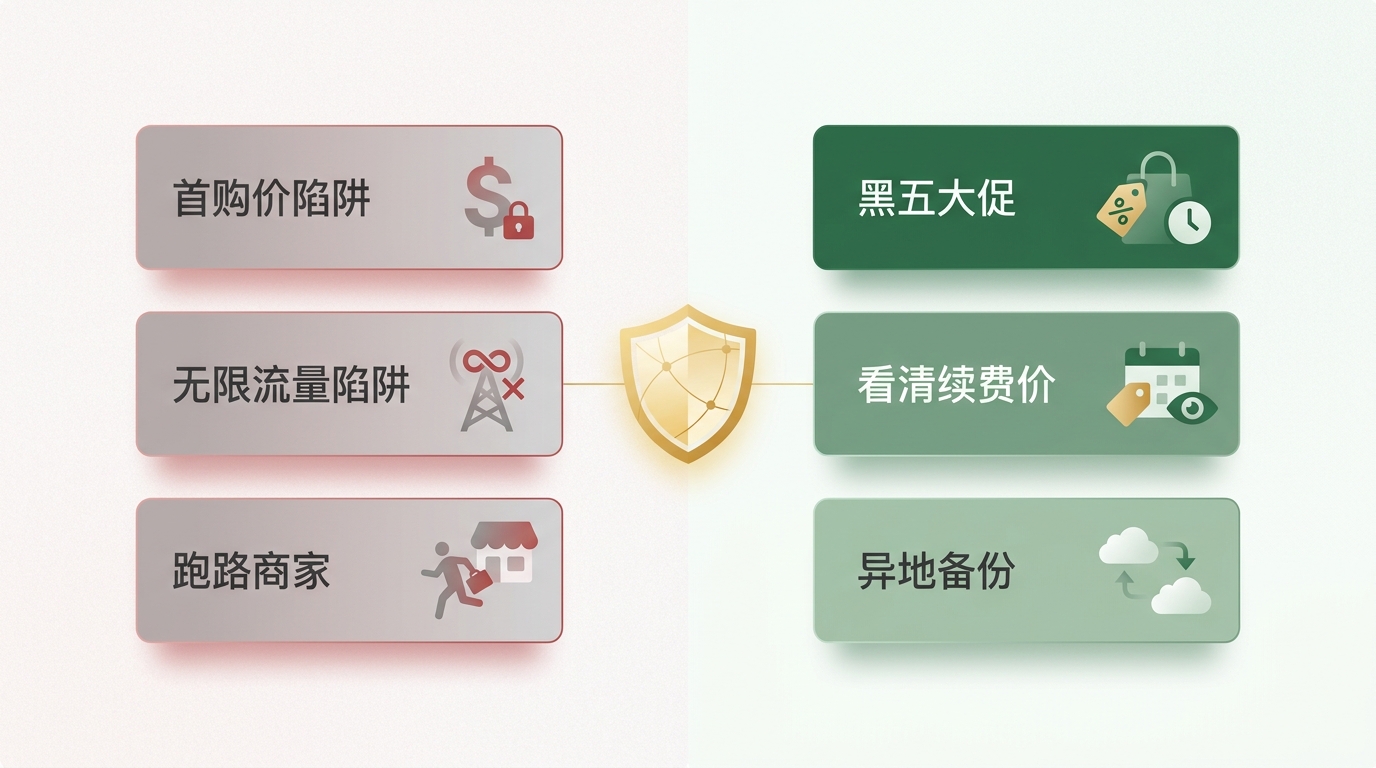 避坑指南:三大陷阱与三大建议